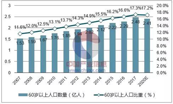 沙巴电竞·(中国)官方网站 - APP下载